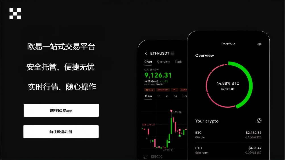 比特币多少钱一个页面展示